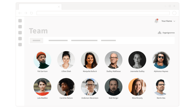 Logiciel SIRH - Présence des employés