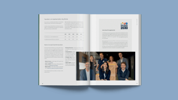 Rapport d'impact 2024 Loyco, indicateurs clés